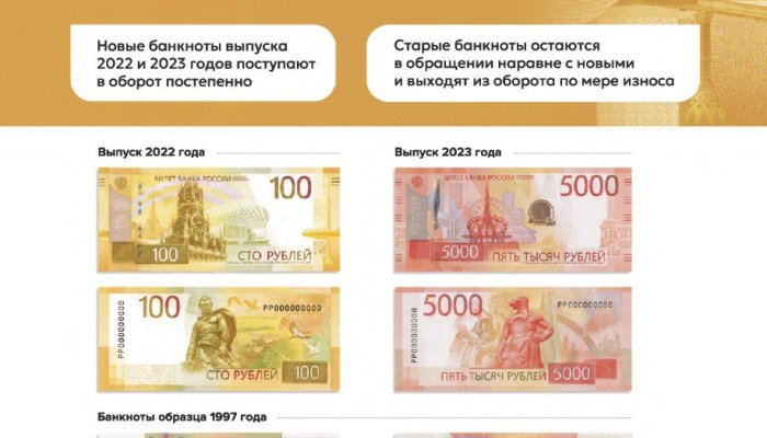 В Иркутске мошенники придумали новую схему обмана
