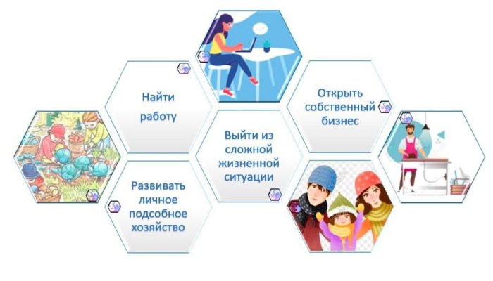 Иркутянам стала доступна господдержка в сложных жизненных обстоятельствах