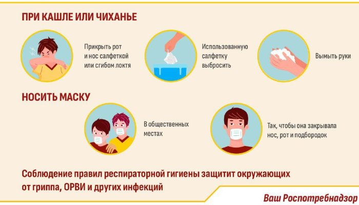 В Приангарье продолжается рост заболеваемости ОРВИ