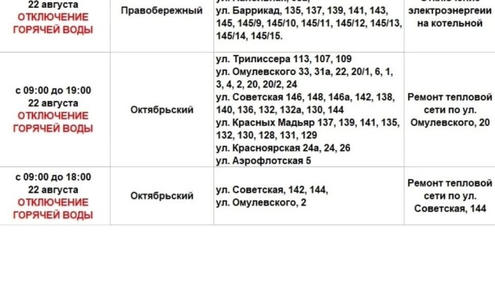 Горячую воду отключат в двух округах Иркутска 22 августа
