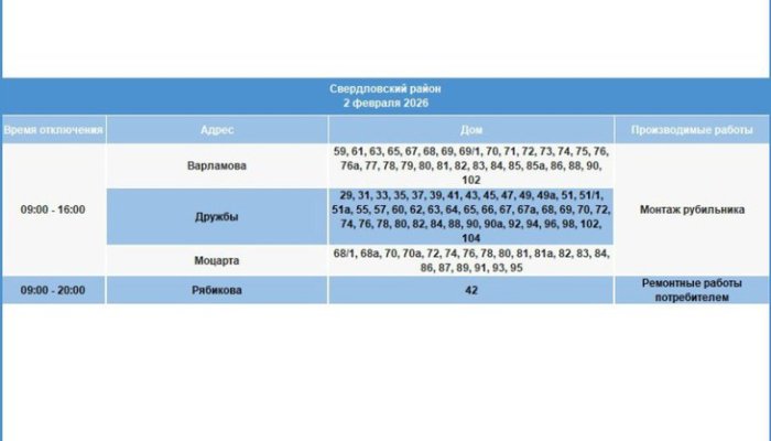 В Иркутске 2 февраля отключат электроэнергию и отопление в некоторых домах
