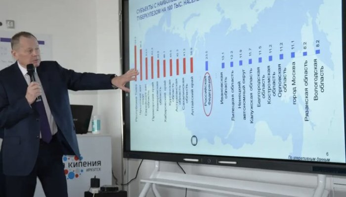 В 2025 году в Иркутской области туберкулез диагностировали у 38 детей и подростков