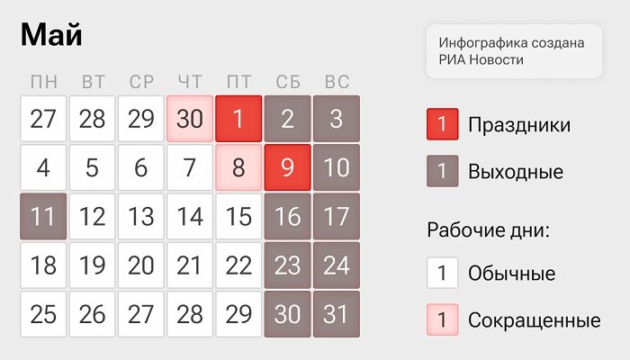 Россиянам с шестидневной рабочей неделей назвали выходные дни в мае