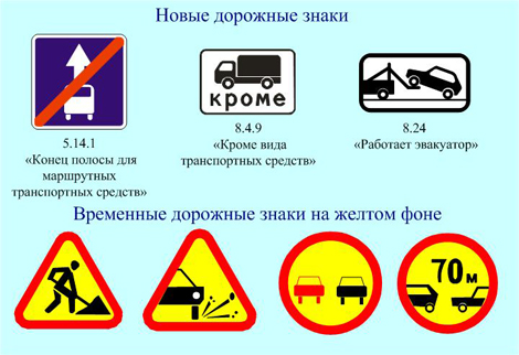 В России появились новые дорожные знаки