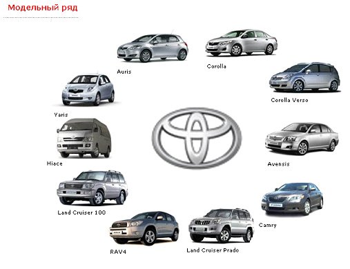 Toyota отзывает 550 тысяч машин по всему мир