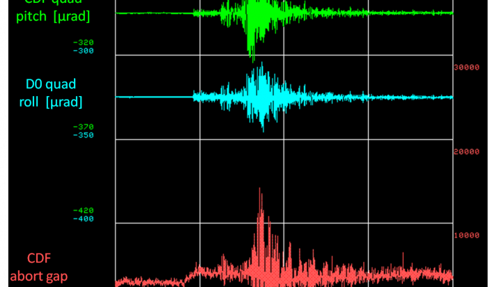 Новое сильное землетрясение произошло в Азербайджане