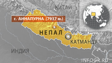 Жертвами наводнения в Непале стали не менее 13 человек