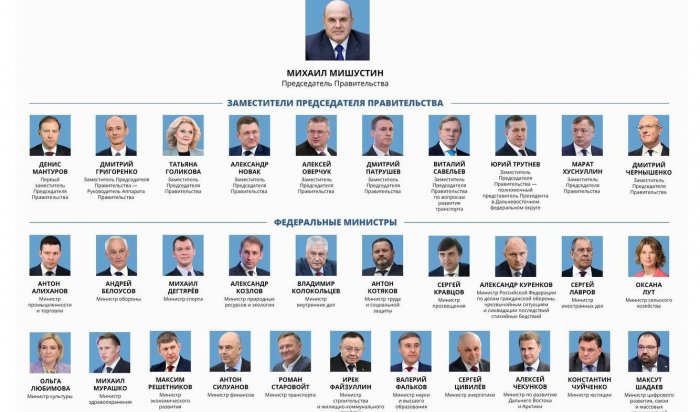 Владимир Путин назначил новый состав кабинета министров