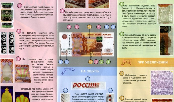 Фальшивые денежные купюры «гуляют» по Иркутск