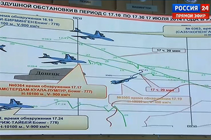 В момент крушения «Боинга» в той же точке был украинский военный самоле