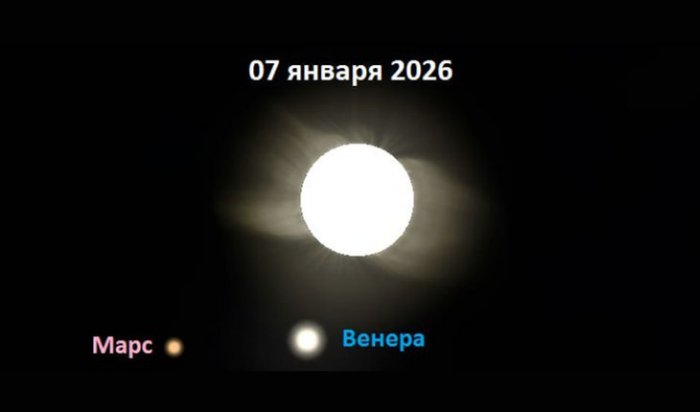 Уникальное астрономическое событие состоится в Рождество 2026 года