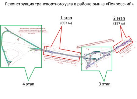 В Иркутске завершается текущий этап работ по реконструкции Покровской развязки