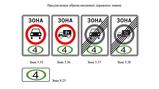 В России утверждены новые изменения в правилах дорожного движения