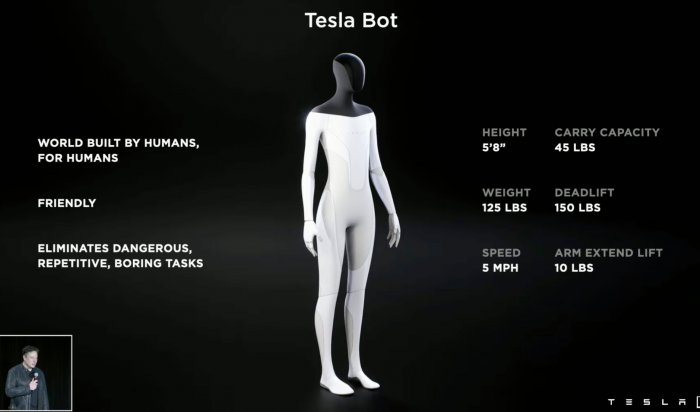 Илон Маск анонсировал создание антропоморфного робота Tesla Bot