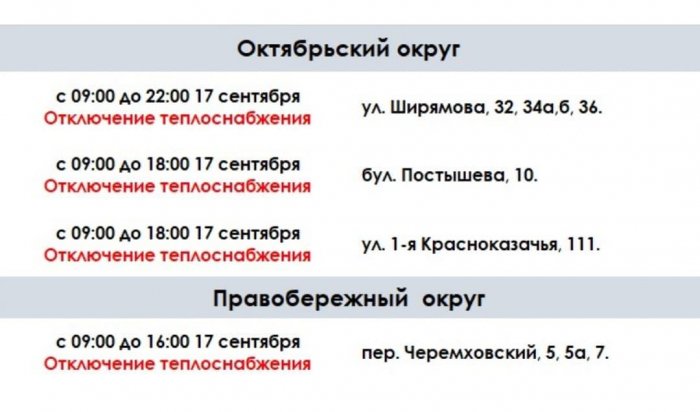 17 сентября в Октябрьском округе и на переулке Черемховский будет отключено теплоснабжение