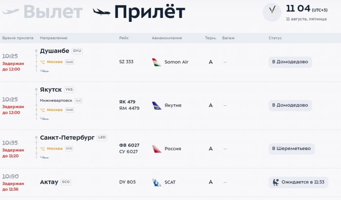СМИ: Аэропорт «Внуково» закрыли из-за беспилотника