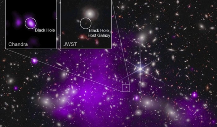 Астрономы обнаружили древнейшую черную дыру