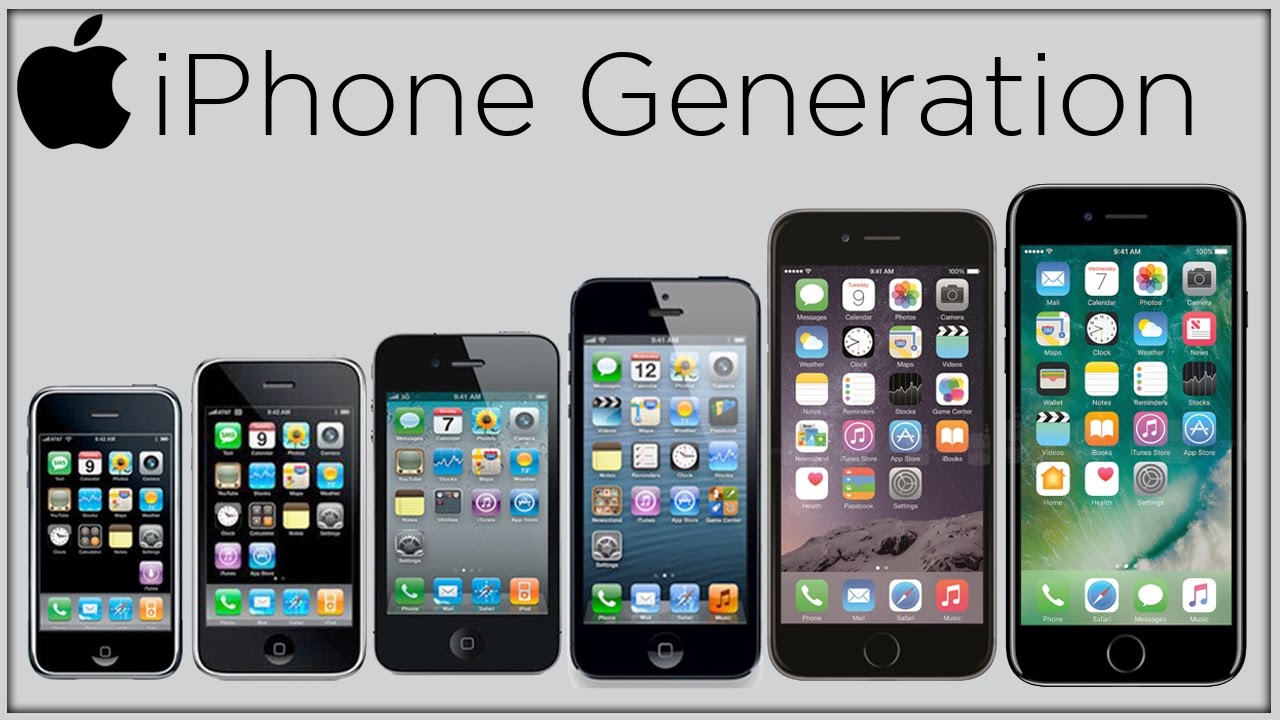 Айфон 1 поколения. Айфоны. Поколение айфонов. Айфон первого поколения. Iphone первая модель.