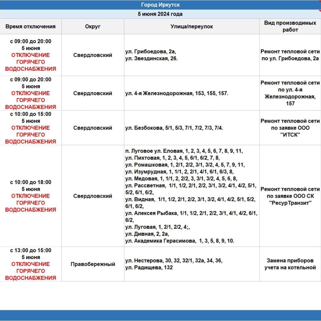 5 июня в некоторых домах Иркутска отключат горячую воду | 04.06.2024 |  Новости Иркутска - БезФормата