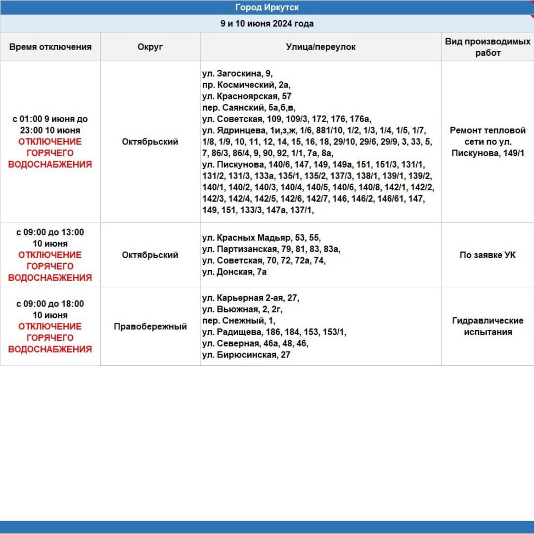 В Иркутске 10 июня в Правобережном и Октябрьском округах отключат горячую  воду | 10.06.2024 | Новости Иркутска - БезФормата