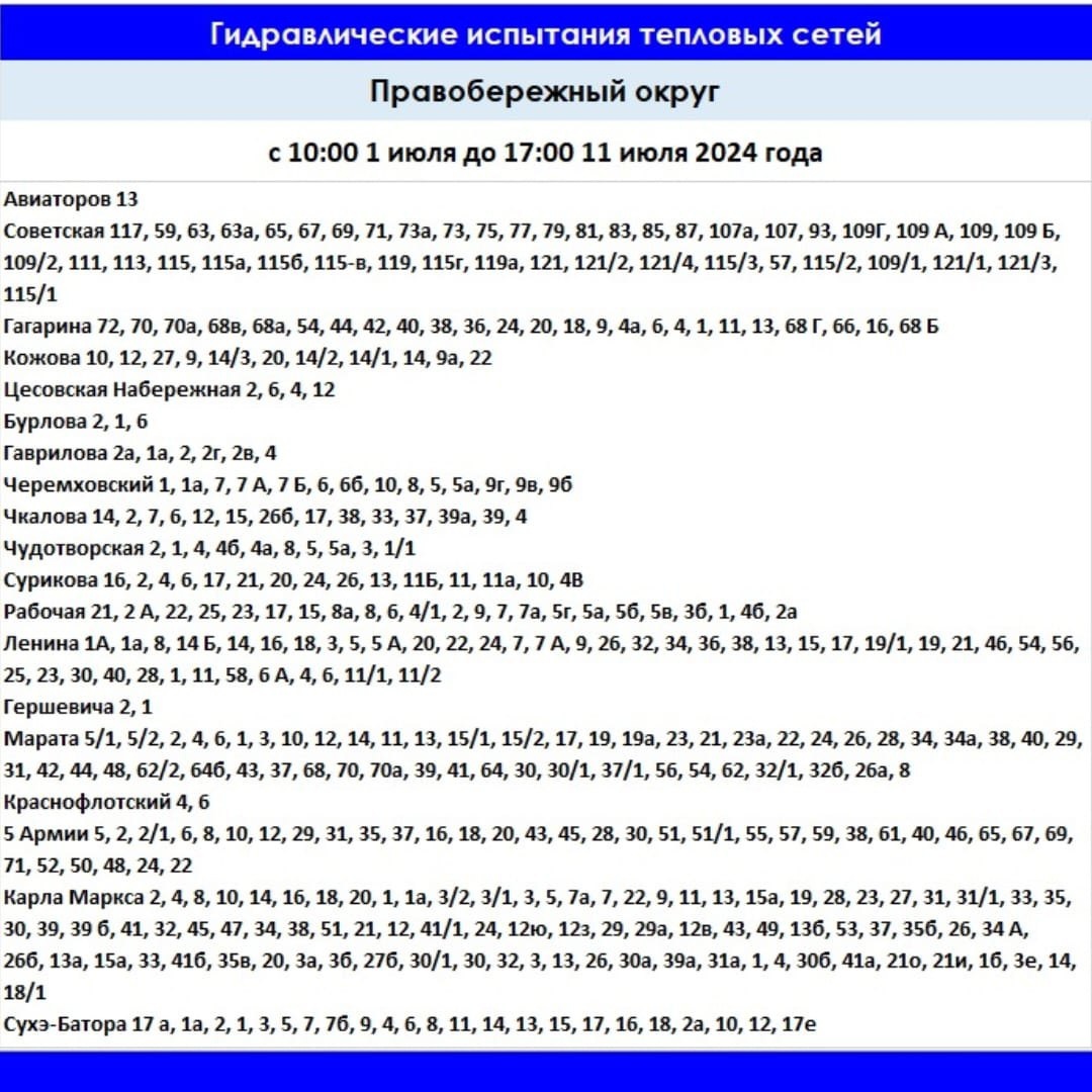 В двух округах Иркутска отключат горячую воду в июле | 17.06.2024 | Новости  Иркутска - БезФормата