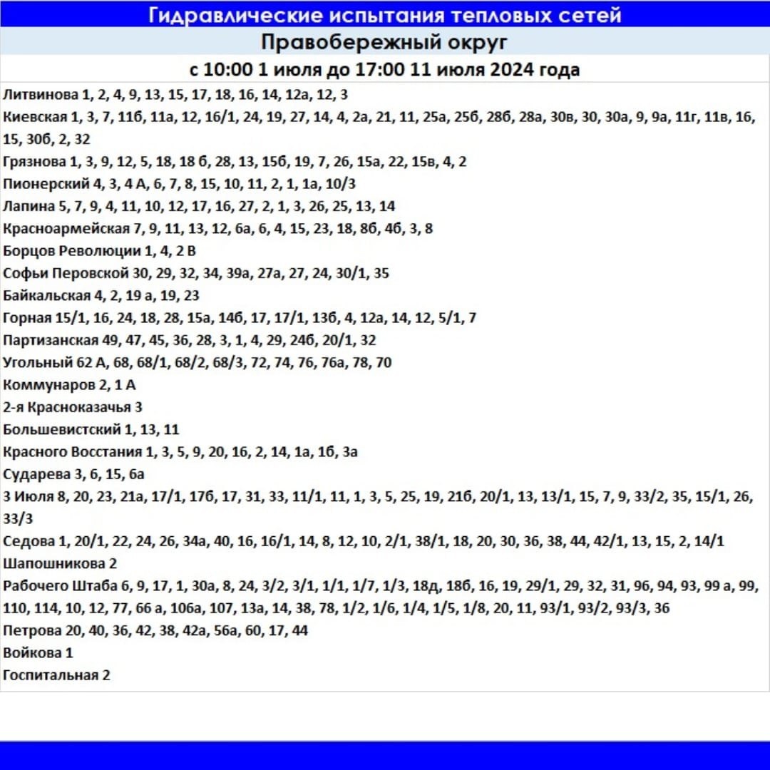 В двух округах Иркутска отключат горячую воду в июле | 17.06.2024 | Новости  Иркутска - БезФормата