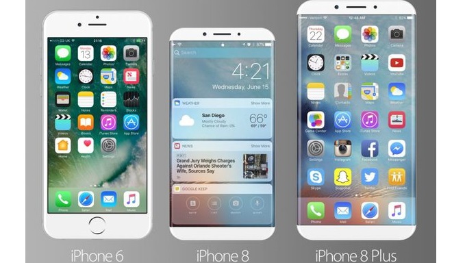 функции iphone 10 функции iphone 10