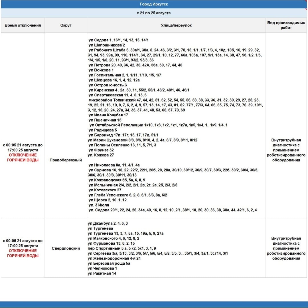Горячую воду отключат на пять дней в Правобережном и Свердловском округах  Иркутска | 18.08.2023 | Новости Иркутска - БезФормата